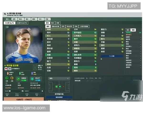 探索FIFA足球经理14中的妖人潜力与战术运用技巧分析